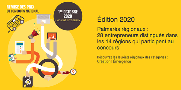 Découvrez les Lauréats Régionaux de Talents des Cités 2020