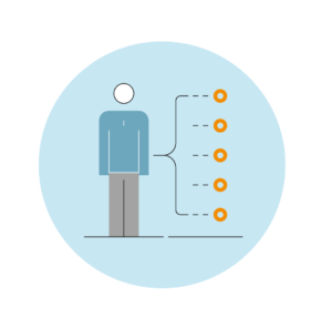 entretien diagnostic initial Activ Crea